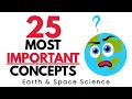 25 High-Value Earth and Space Science Concepts You NEED TO KNOW Regents Final Exam Review