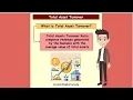 Total Asset Turnover Ratio Formula AccountingCorner org