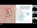 DNDC NDC Overview July 2025 USPS Rate Case