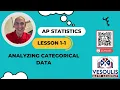 AP Statistics Lesson 1-1-Analyzing Categorical Data