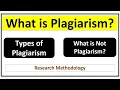 What is Plagiarism Types of Plagiarism-What is Not Plagiarism
