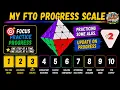 174-26 Progress Scale Practicing FTO Algorithms for Step 3 of the Bencisco Method