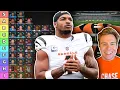 Top 70 Rankings Tiers - 2026 Fantasy Football