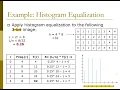 Chapter 3 Histogram Equalization