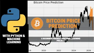 Bitcoin Price Prediction with Python Machine Learning