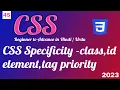 CSS Specificity what is the priority of class id inline css and element selector