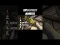 top 5 donkey moments