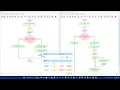 Flowgorithm Basics Tutorial