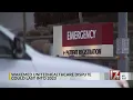 WakeMed United Healthcare dispute could last into 2023