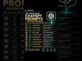 After 60 days of working with AI these are the 10 prompts we return to most