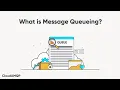 What is Message Queueing Message Queue explained