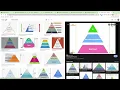 What testing do you need for web apps