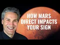 Your Mars Story Explained Insights For All 12 Signs with Christopher Renstrom