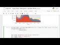 How to make Area Stacked Unstacked plots using Matplotlib 3