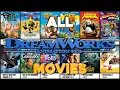All DreamWorks Animation Movies 1998-2026