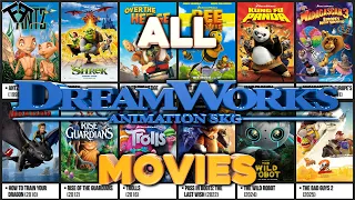 All DreamWorks Animation Movies 1998-2026