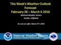 Wet Weather coming up this week