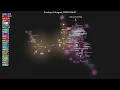 Spring RTS engine BAR105 fork - Codebase Progress 2022