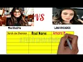 Mia Khalifa vs Lana Rhoades comparison Real Name Net worth Ateeq Chaudhry