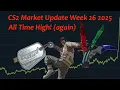 Download Lagu CS2 Skin Market Breaks $5B!│CS2 Skin Market Update
