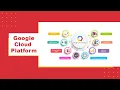Google Cloud Platform Recorded Demo Session For Beginners By Visualpath