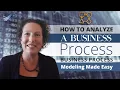 How to Analyze a Business Process Business Process Modeling Made Easy