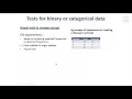15 Tests for Binary Categorical Data - Introduction