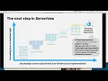 IBM Cloud Code Engine go cloud native quickly - the true benefits of Code Engine
