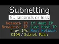 How to solve ANY Subnetting Problems in 60 seconds or less - Subnetting Mastery