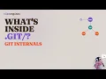 Inside git Blobs Trees Commits How Git REALLY Works Finale