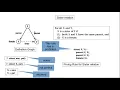 Prolog - Rules
