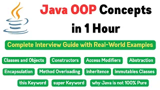 Java OOP Concepts in 1 Hour OOP Concepts in Java with Real-World Examples Interview Guide