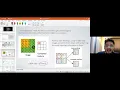 Early Detection of Various Types of Skin Cancer Using Deep Learning CNN