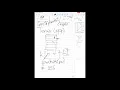 6 858 Spring 2020 Lecture 18 CPU timing attacks