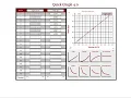 Importing Data into Quick Graph