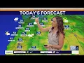Thursday AM Weather Forecast Mild afternoon temps on this last day of winter in Portland