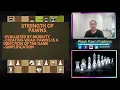 Become a Master in Chess - How to create Weak Pawns in Chess