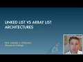 Linked List vs Array List - 03