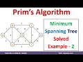 Prims Algorithm Minimum How to find Spanning Tree Greedy Search Algorithm by Dr Mahesh Huddar