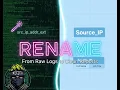 Splunk Rename Command Cleaning Your Data for Better Reports Hunting