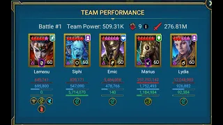 Marius UNM CHIMERA