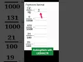 Fraction to Decimal
