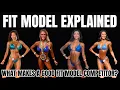 Everything You Need to Know About the Fit Model Division Criteria Judging Prep