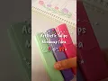 Aesthetic Mindmap Idea for Notes