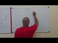 Function of a Real Variable Part B Calculus MTH 102