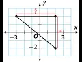 Pythagorean Theorem in Coordinate Plane