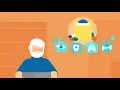 WellCare - Medicare Advantage
