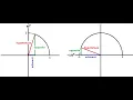 Cosine Similarity - with matrix multiplication