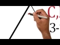 Airspace Triangle Axiom Aviation - Short