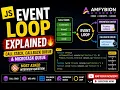 JavaScript Event Loop Explained Call Stack Callback Queue Microtask Queue Interview Question